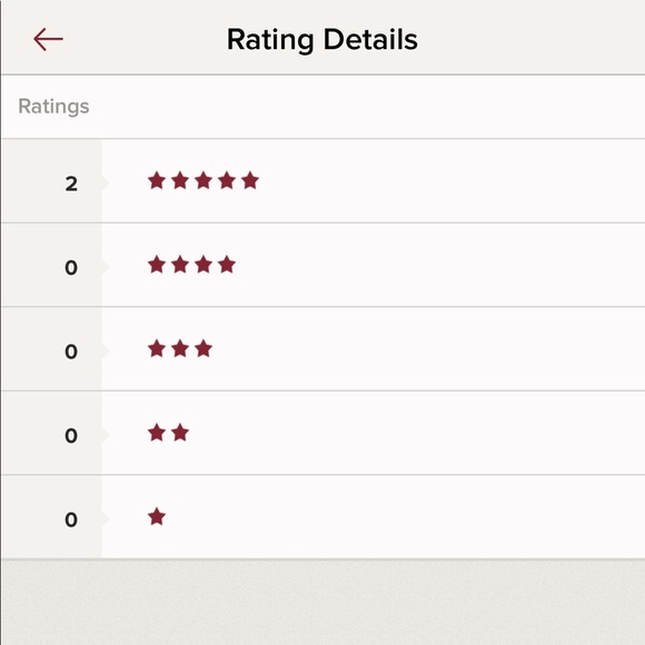 PSA - Picture 2 of 2